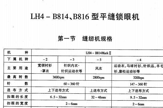 兄弟814機械直眼調整說明書